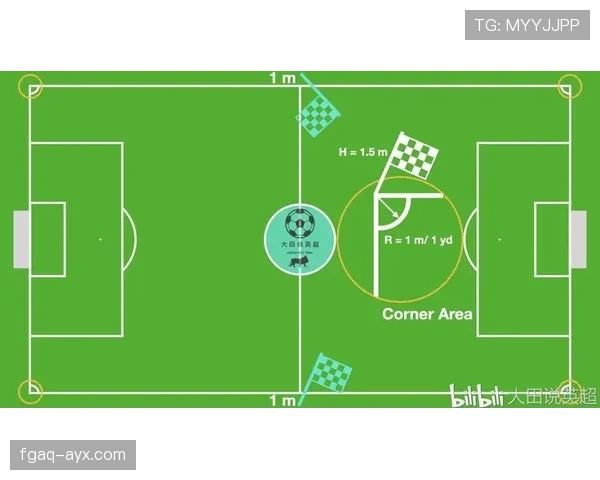 角球旗杆规则如何判定界限，裁判都必须知道的细节解读